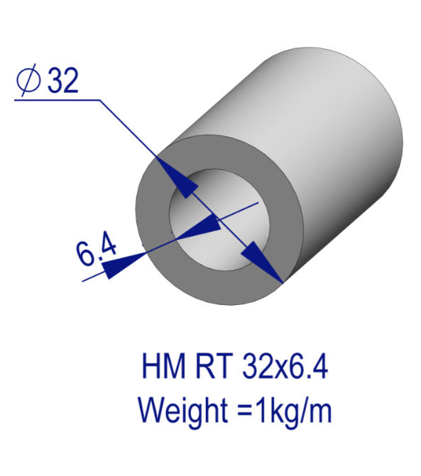 HM RT 32x6.4